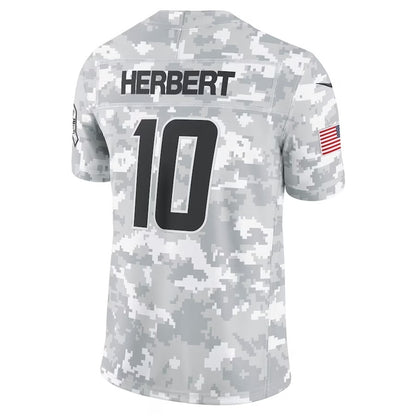 cheap jerseys