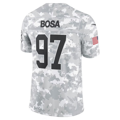 cheap jerseys